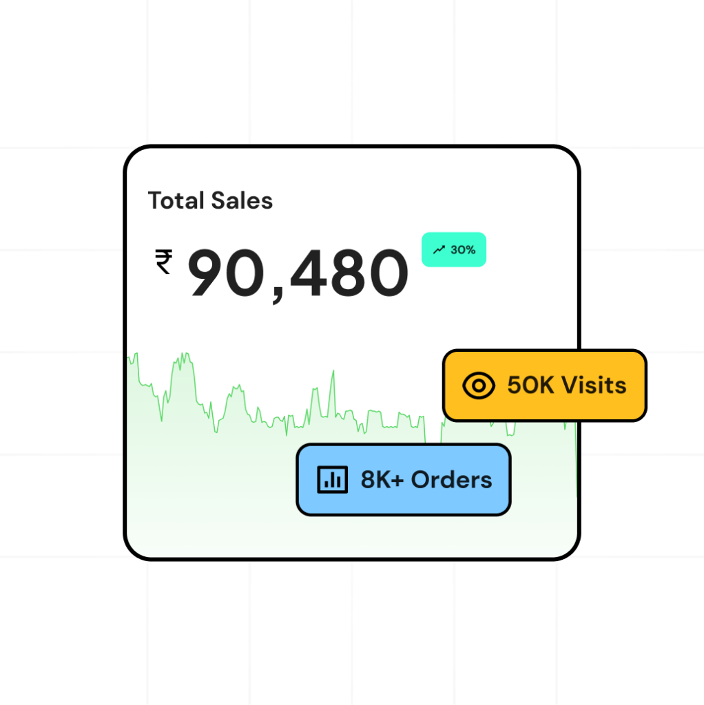 Keep an eye on all your sales and payouts. And redeem profits directly to your bank account