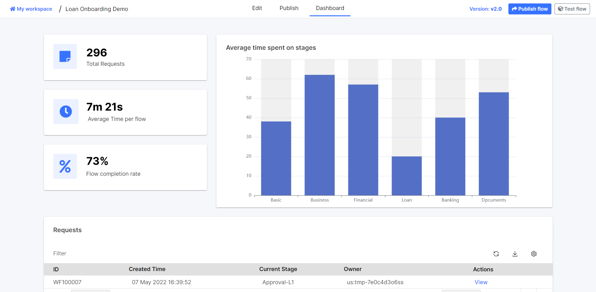 Analytics Engine