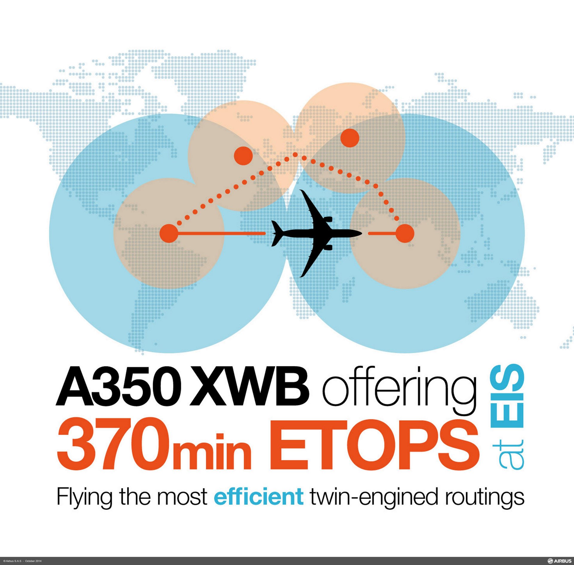 A350_ETOPS_infographic
